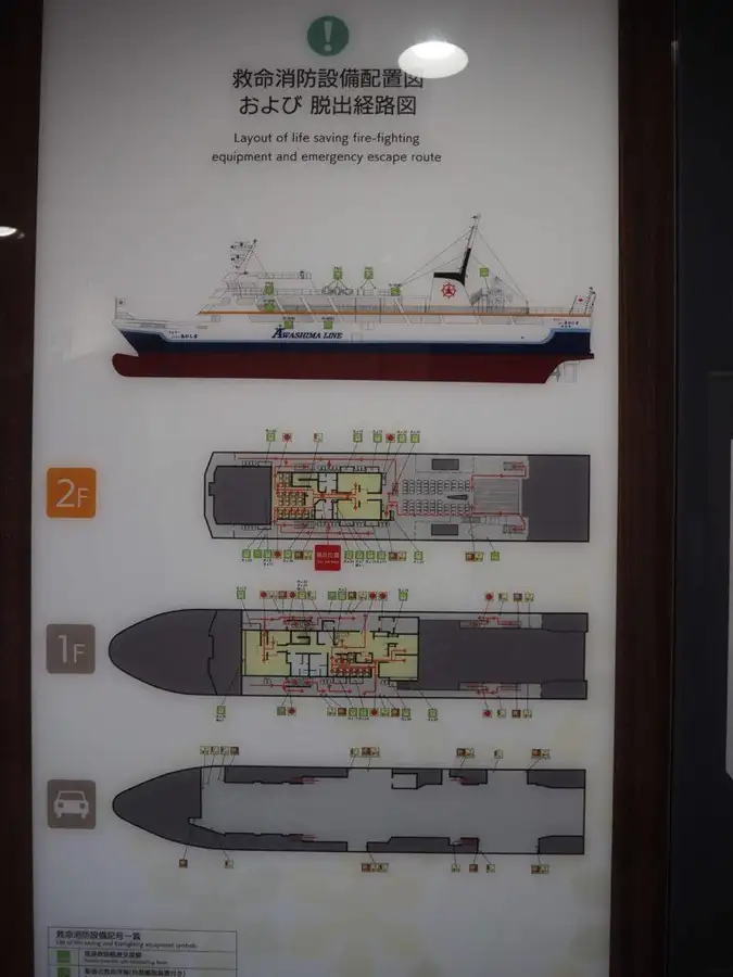 Ro-Ro ship for sale