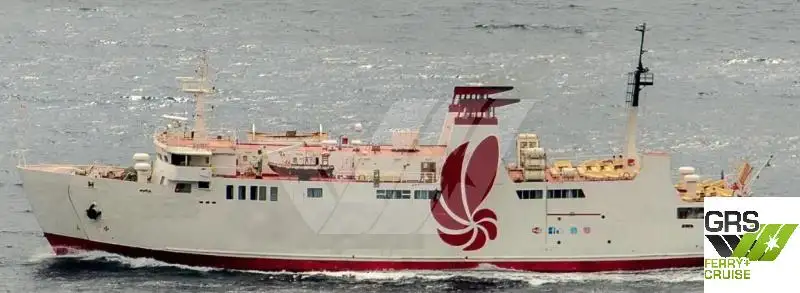 Ro-Ro ship for sale