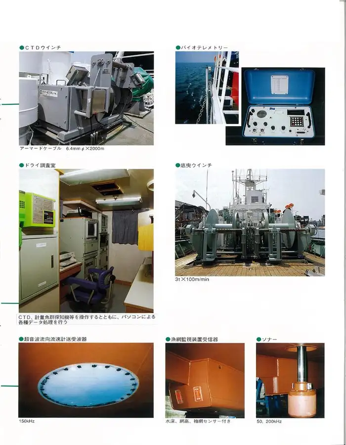 Research vessel for sale