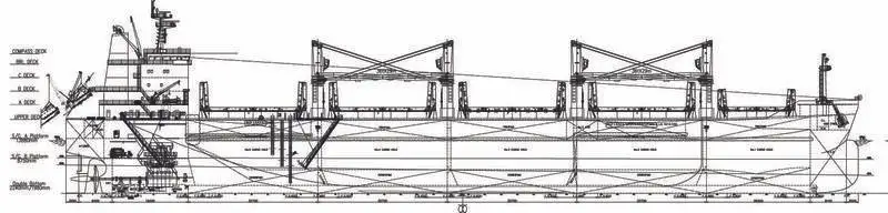 Bulk carrier for sale